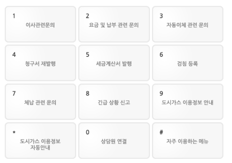 중부-도시가스-고객센터